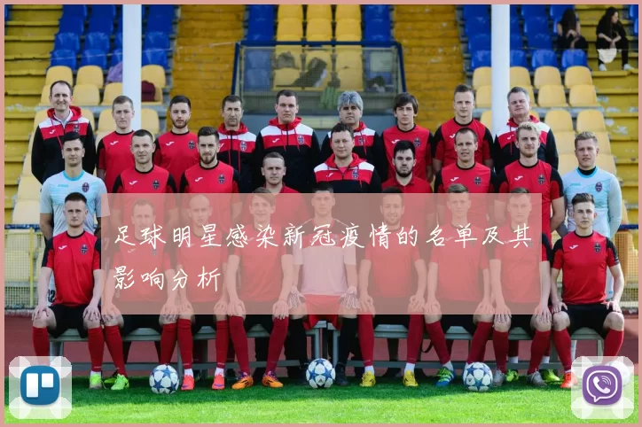 足球明星感染新冠疫情的名单及其影响分析